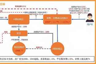 记者：图赫尔的合同今夏到期，其中包含一年选择续约条款