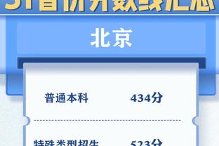 赵继伟断球不慎砸到广东啦啦队人气成员小六 助后者粉丝突破300万